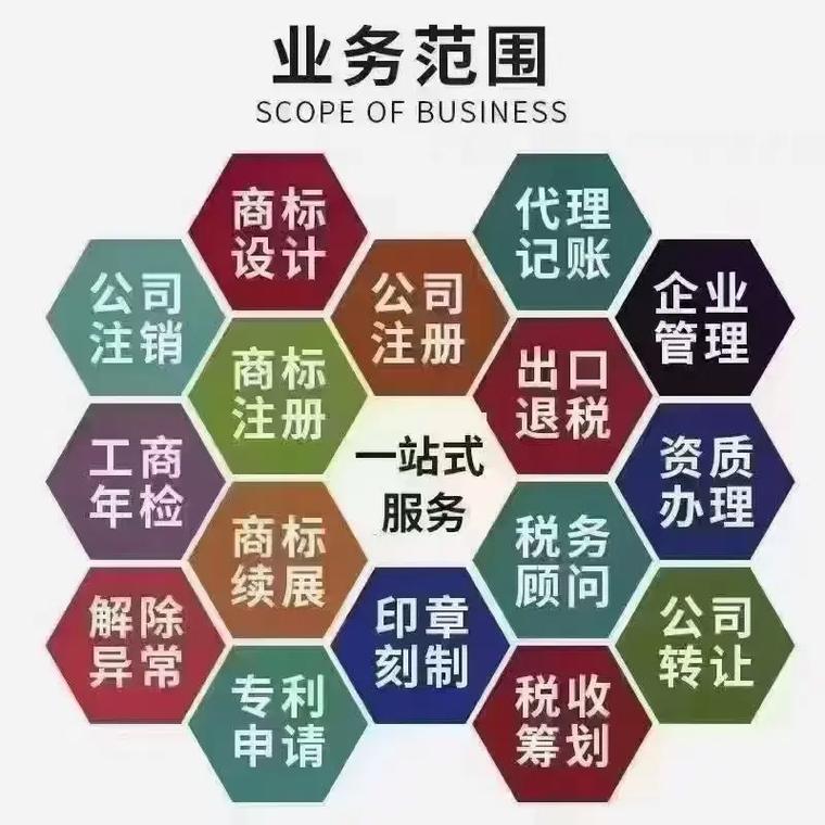 焦作代理记账